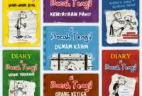 Baca Novel Dinikahi Bocah Tengil Full Episode