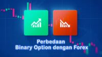 Perbedaan-Trading-Binary-Option-dengan-Forex